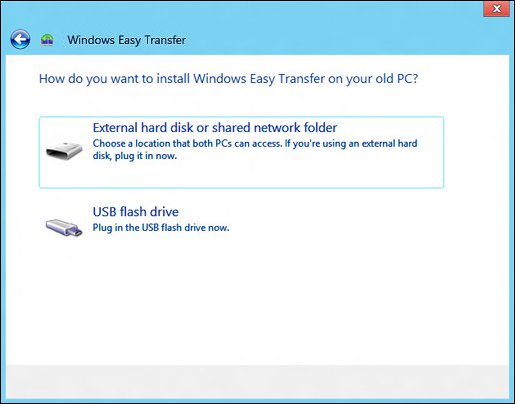 The How do you want to install Windows Easy Transfer on your old computer screen